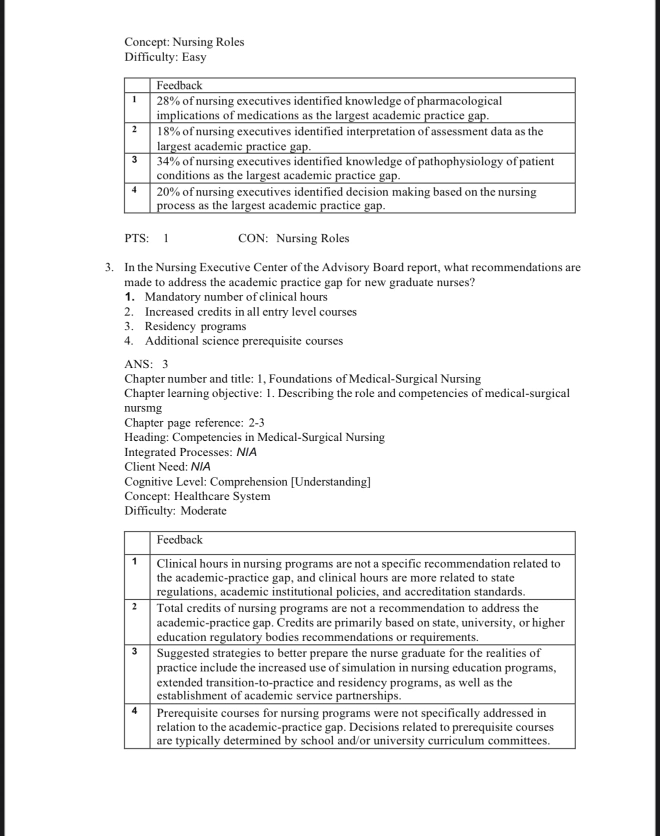 Test Bank Davis Advantage for Medical-Surgical Nursing: Making Connections to Practice, 3rd Edition by Janice J. Hoffman and Nancy J. Sullivan-Exam Guide Bank